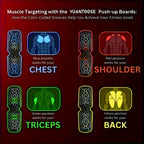 PushUp Max Board